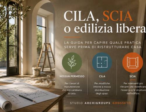 CILA, SCIA o edilizia libera?